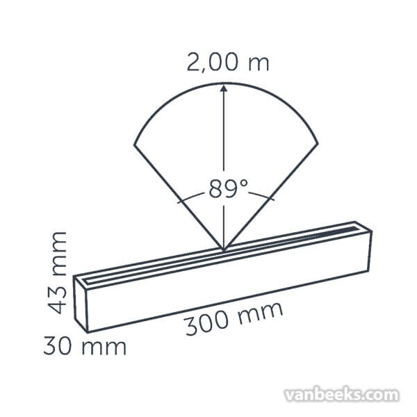 in-lite EVO Ground 300 12v Preview